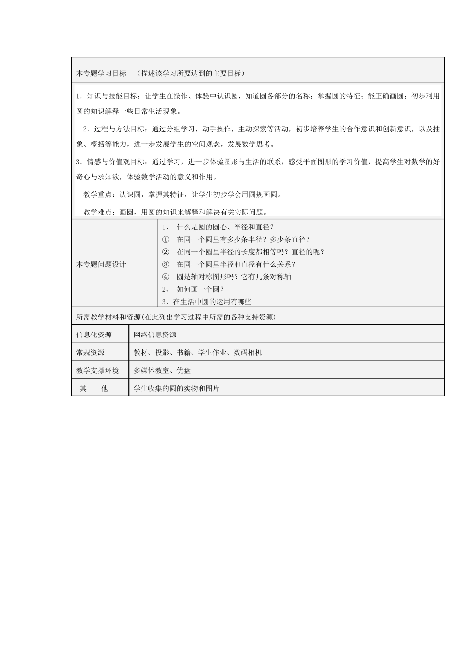 《圆》设计及思维导图_第3页
