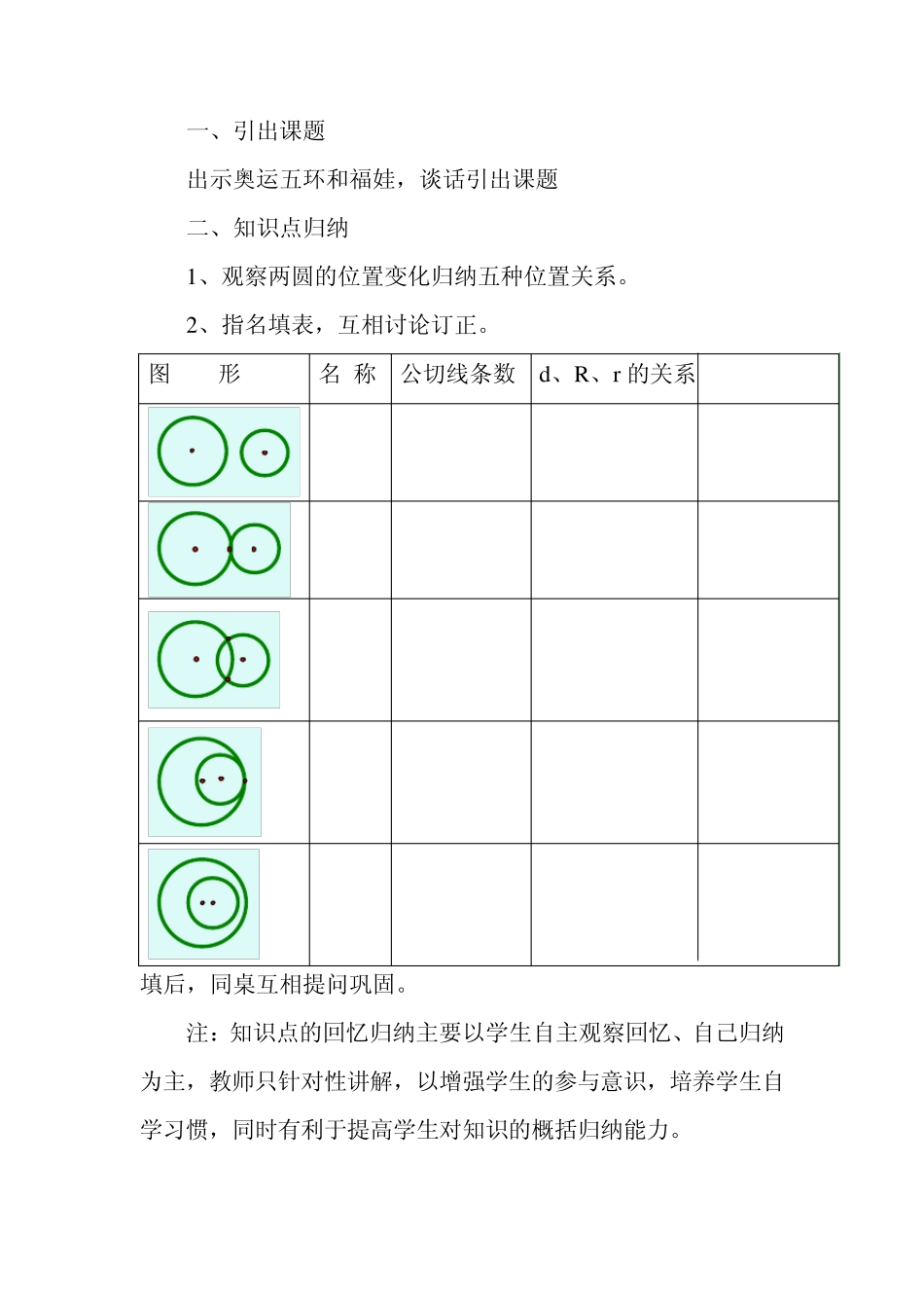 《圆和圆的位置关系》复习课教案_第2页