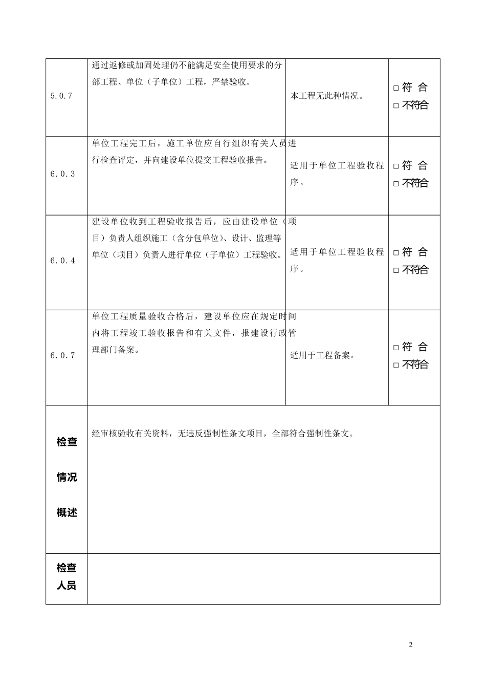 《土建工程建设标准强制性条文》专项检查记录表_第2页