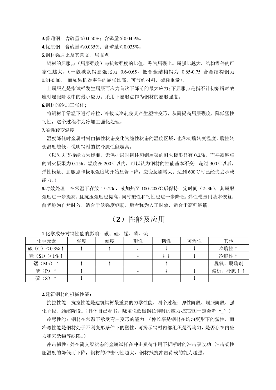 《土木工程材料》_第3页