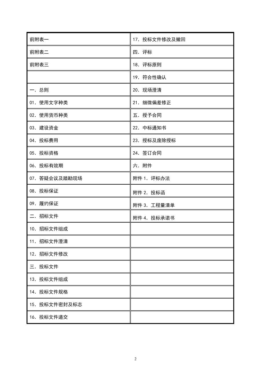 《地形测量招标文件》_第2页