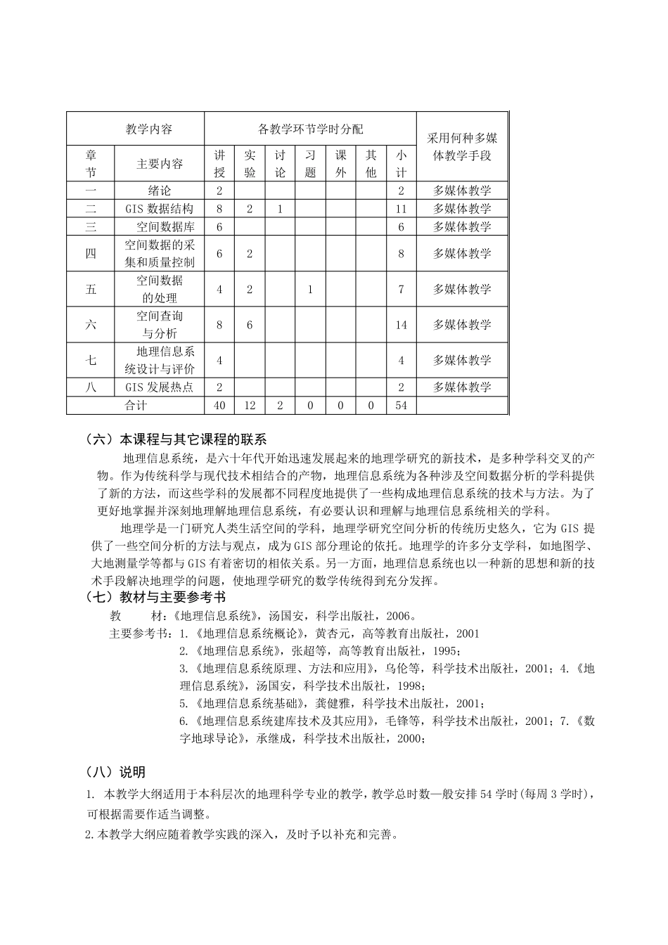 《地理信息系统》课程教学大纲_第2页