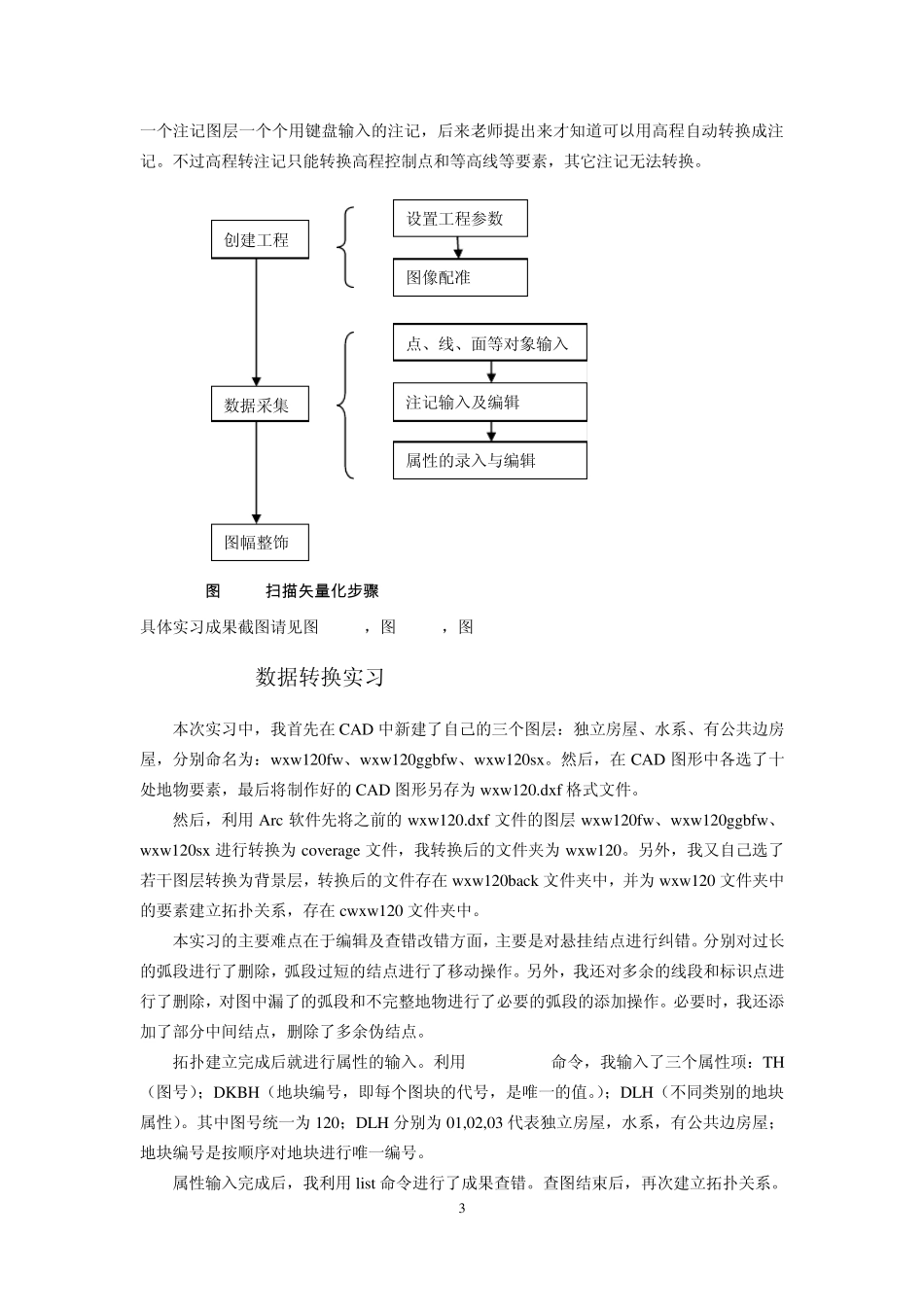 《地理信息系统原理课程综合实习》实习报告_第3页