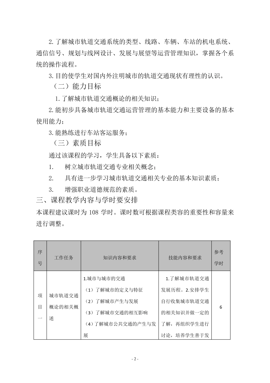 《城市轨道交通概论》课程标准_第2页