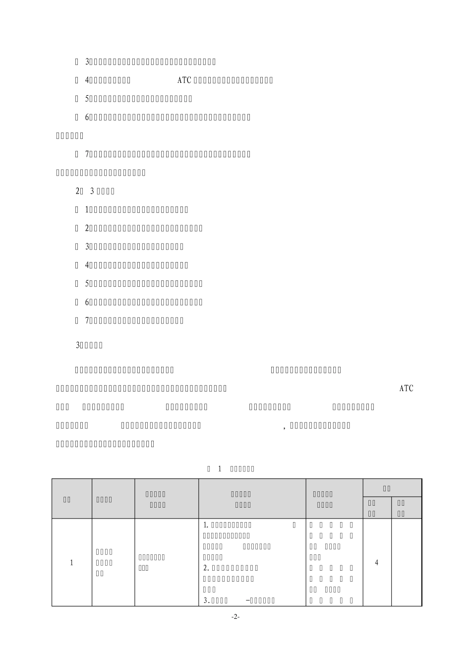 《城市轨道交通通信与信号》课程标准_第2页
