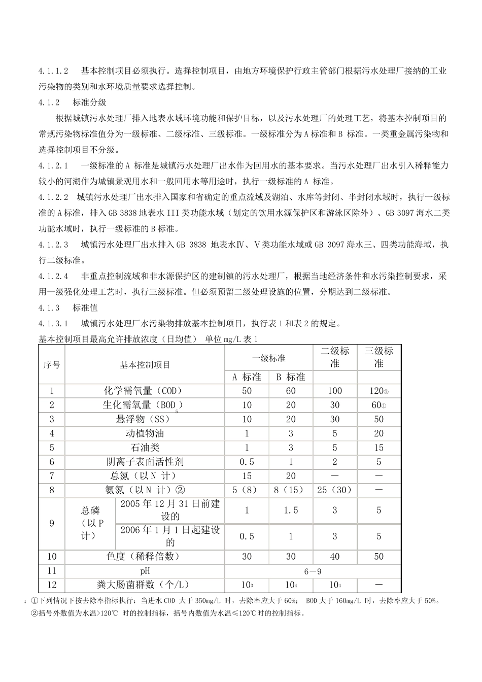 《城镇污水处理厂污染物排放标准》_第2页