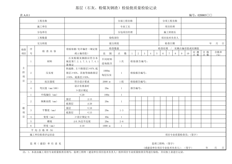 《城镇道路工程施工与质量验收规范》CJJ1—2008配套用表新版检验批城市道路_第3页