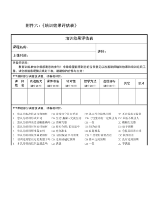 《培训效果评估表》(汇总)