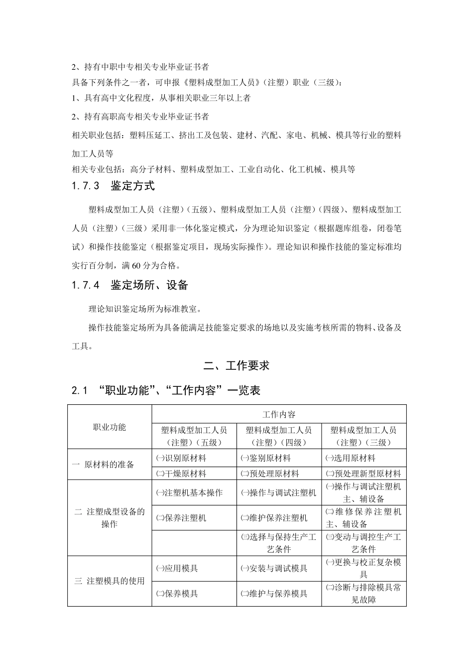 《塑料成型加工人员(注塑)》职业标准_第2页