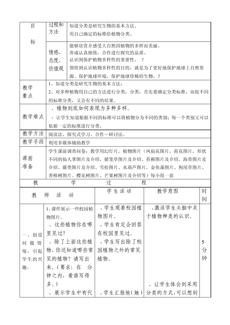 《多种多样的植物》教学设计(设计稿)_第2页