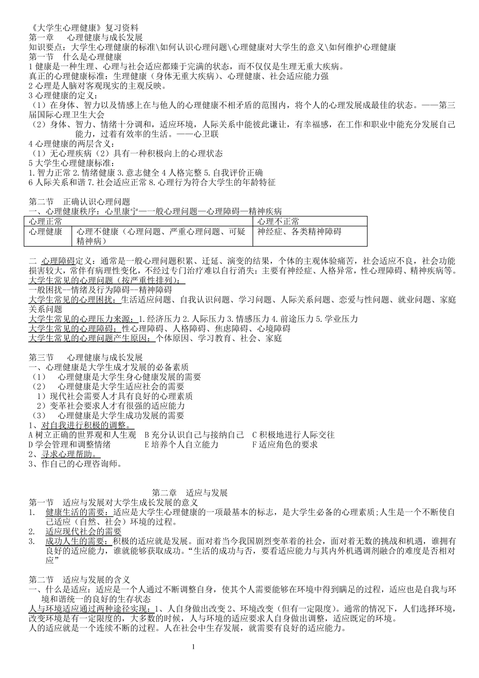 《大学生心理健康教育》复习资料_第1页