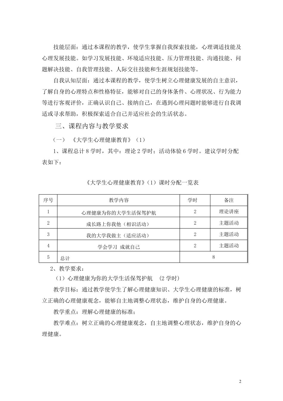 《大学生心理健康教育》课程标准_第2页