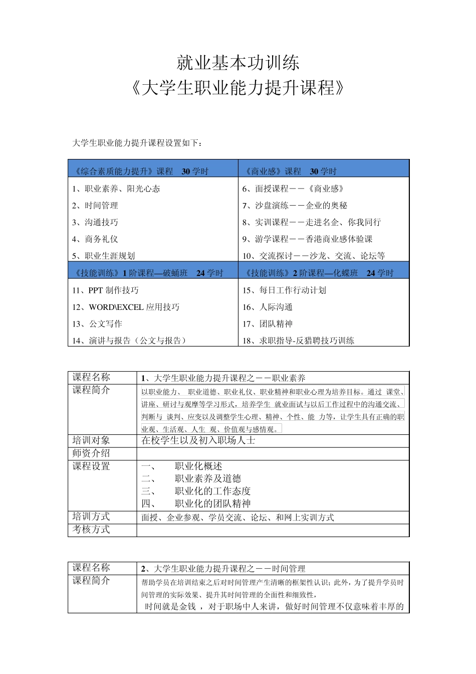《大学生职业能力提升课程》_第1页
