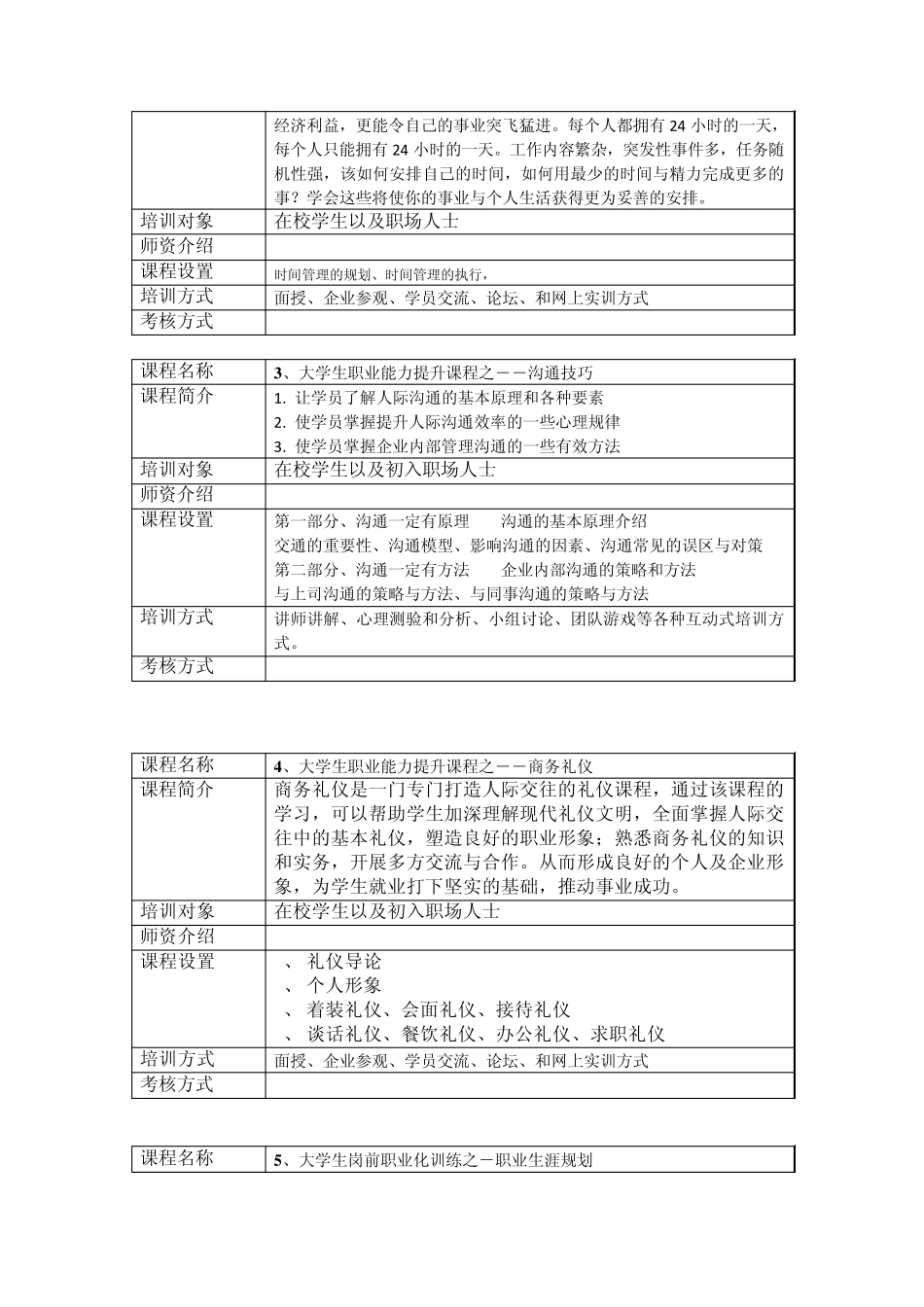 《大学生职业能力提升课程》_第2页
