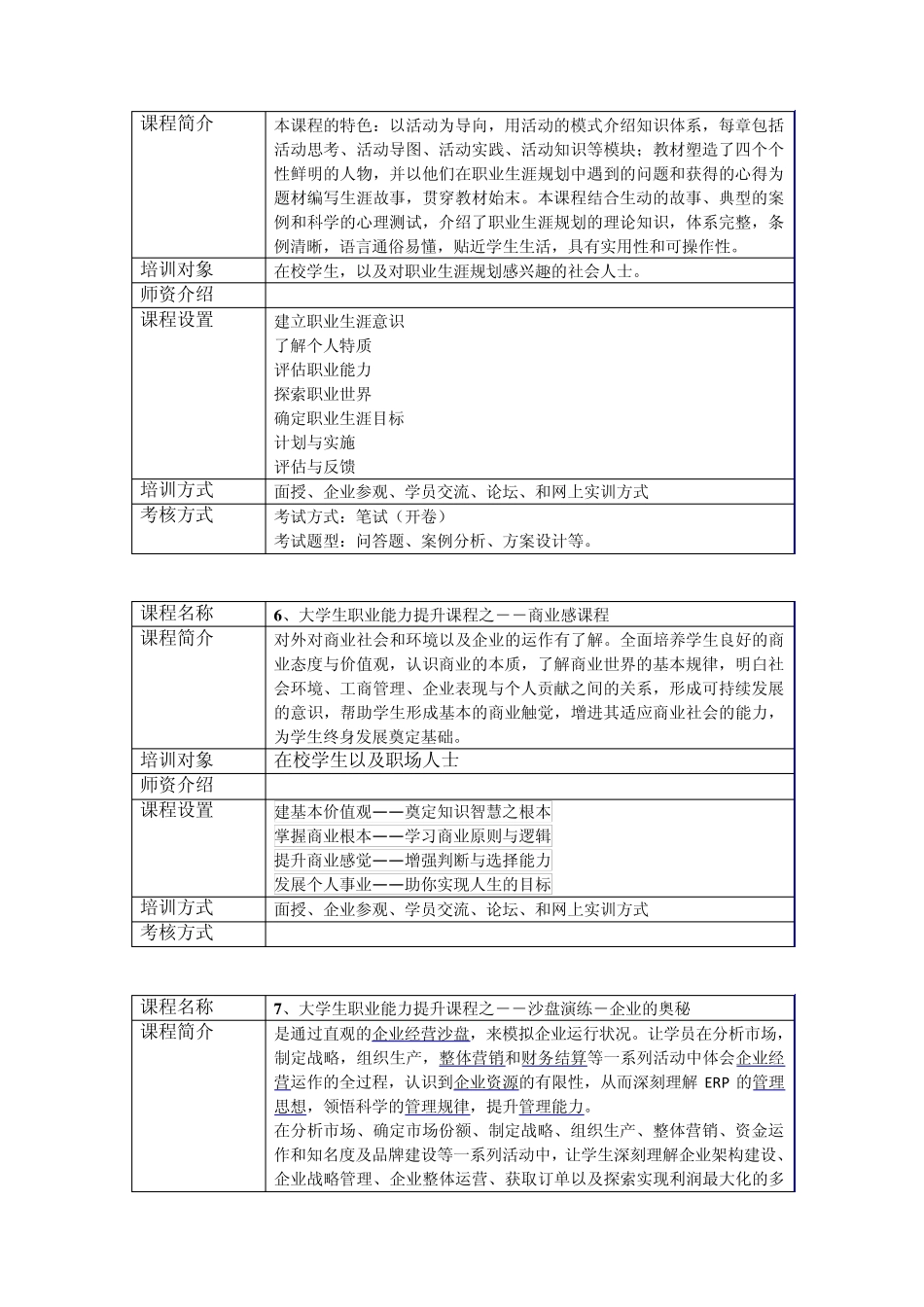《大学生职业能力提升课程》_第3页