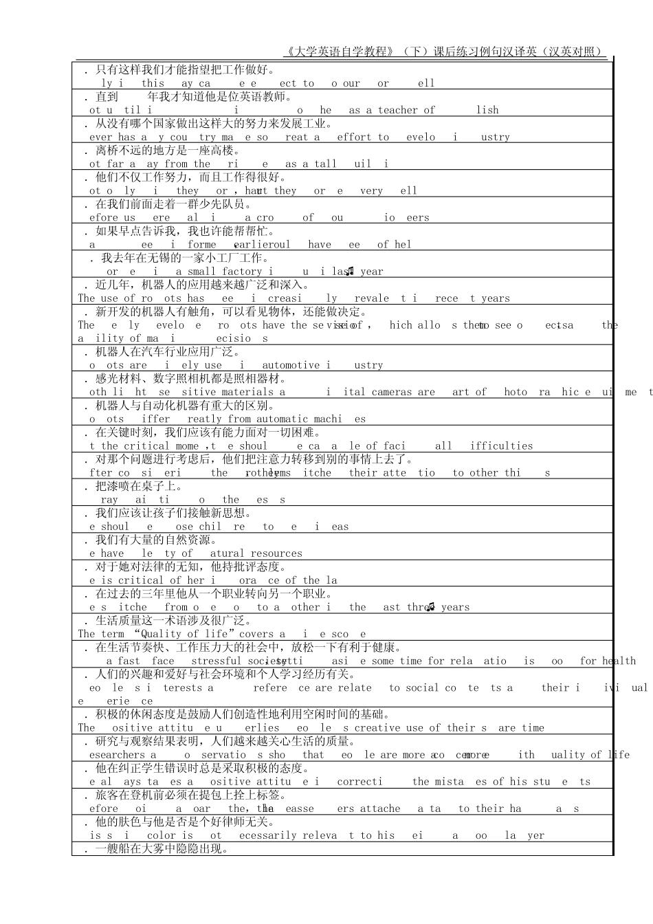 《大学英语自学教程》(下)课后练习例句汉译英(汉英对照)_第3页