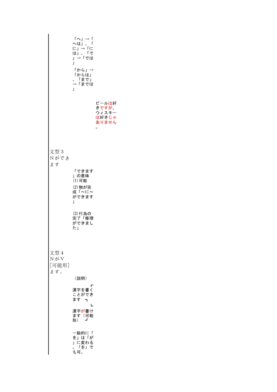 《大家的日语》句型提纲(下册)_第2页