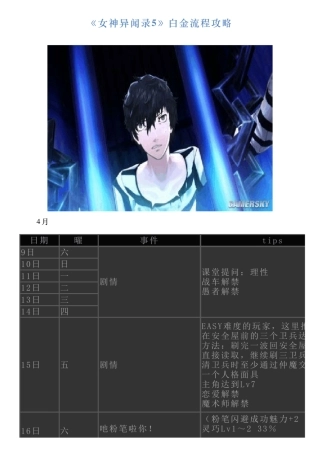 《女神异闻录5》白金流程攻略