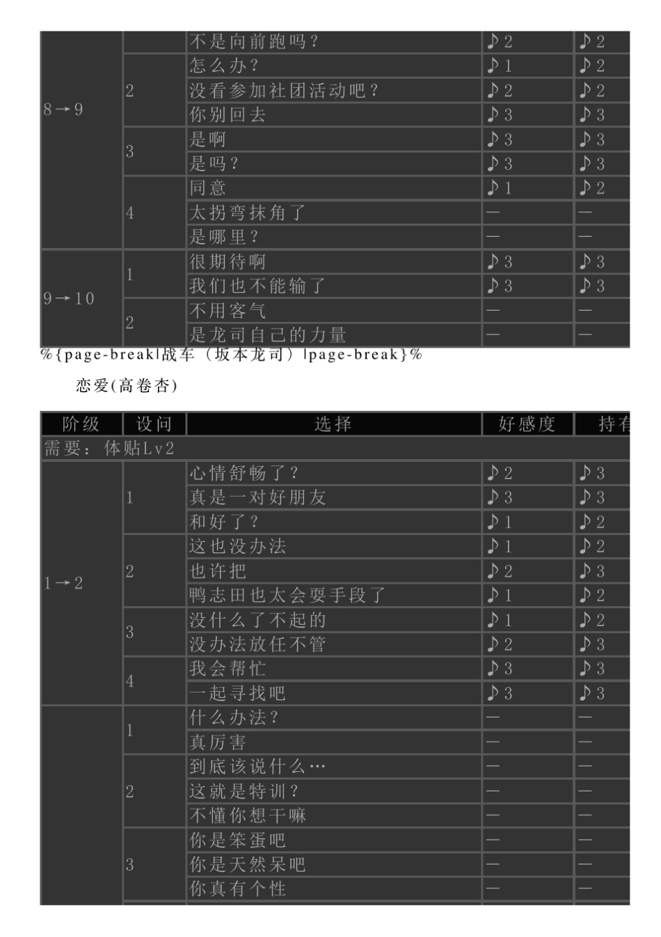 《女神异闻录5》全好感度对话选项攻略_第3页