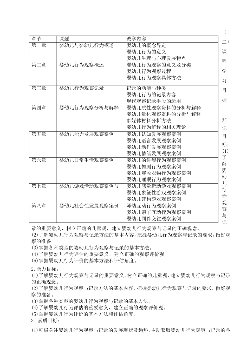 《婴幼儿行为观察与分析》课程标准及考核标准_第2页