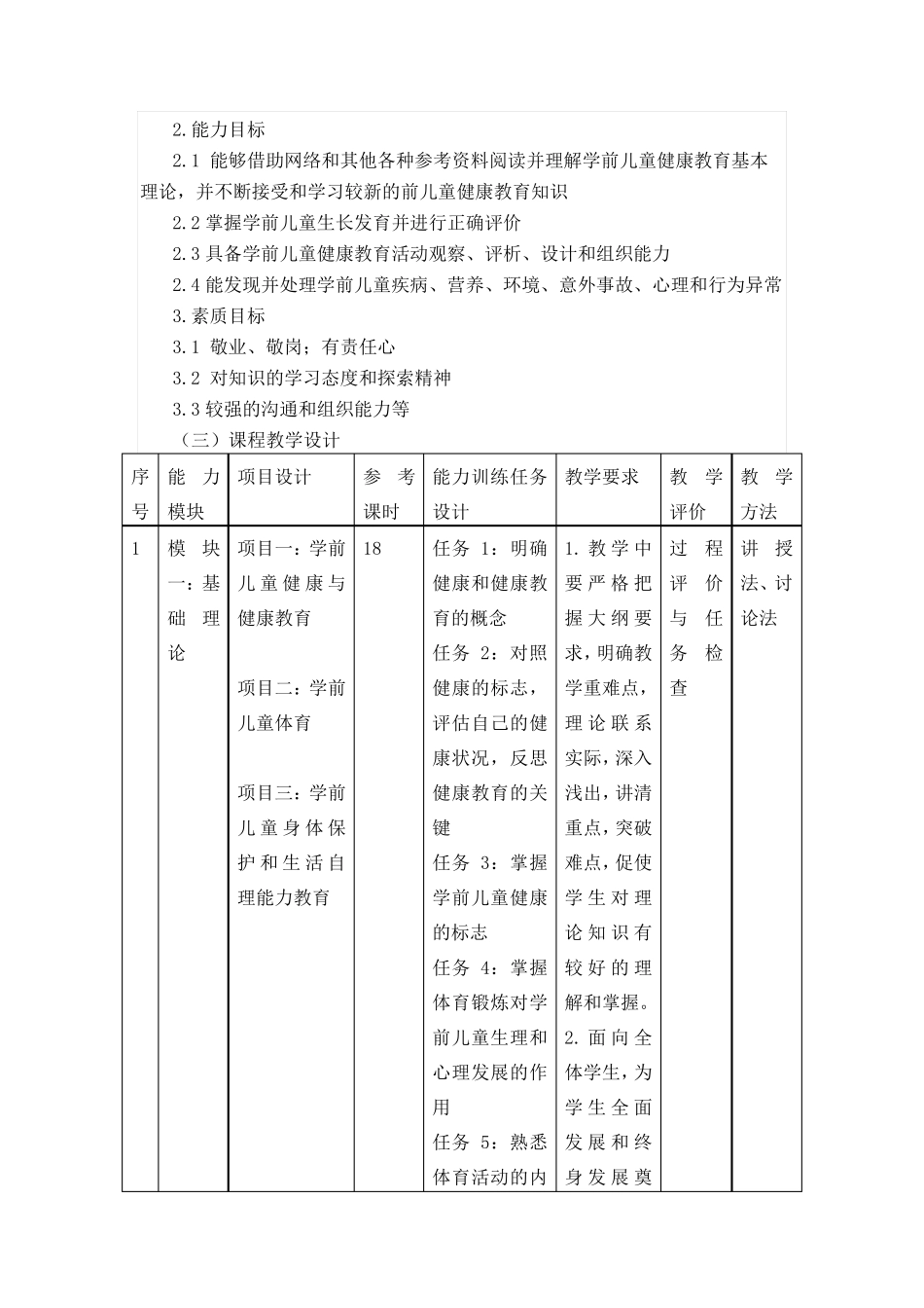 《学前儿童健康教育活动设计与指导》课程标准_第3页