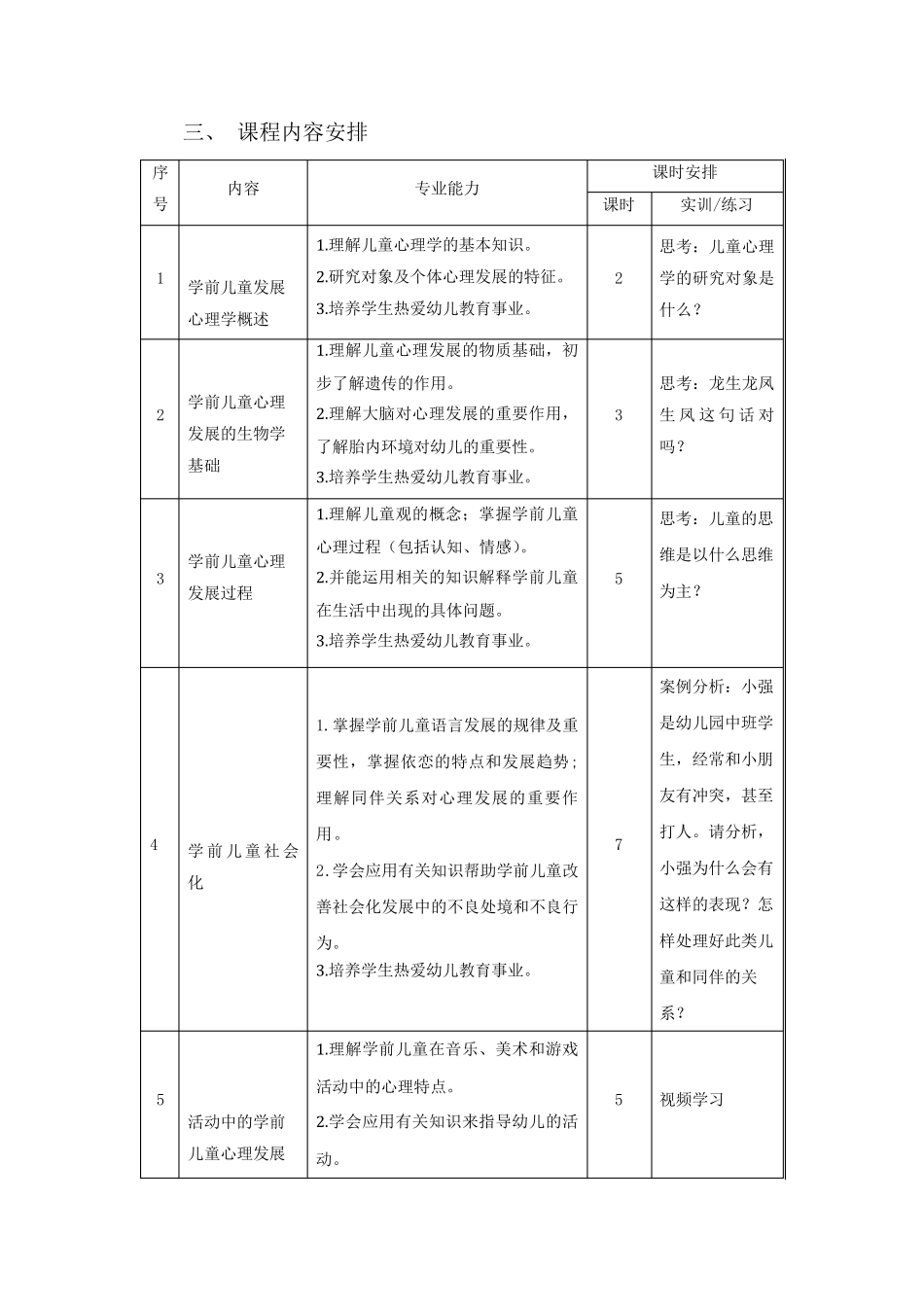 《学前儿童发展心理学》课程标准(4.24)_第2页