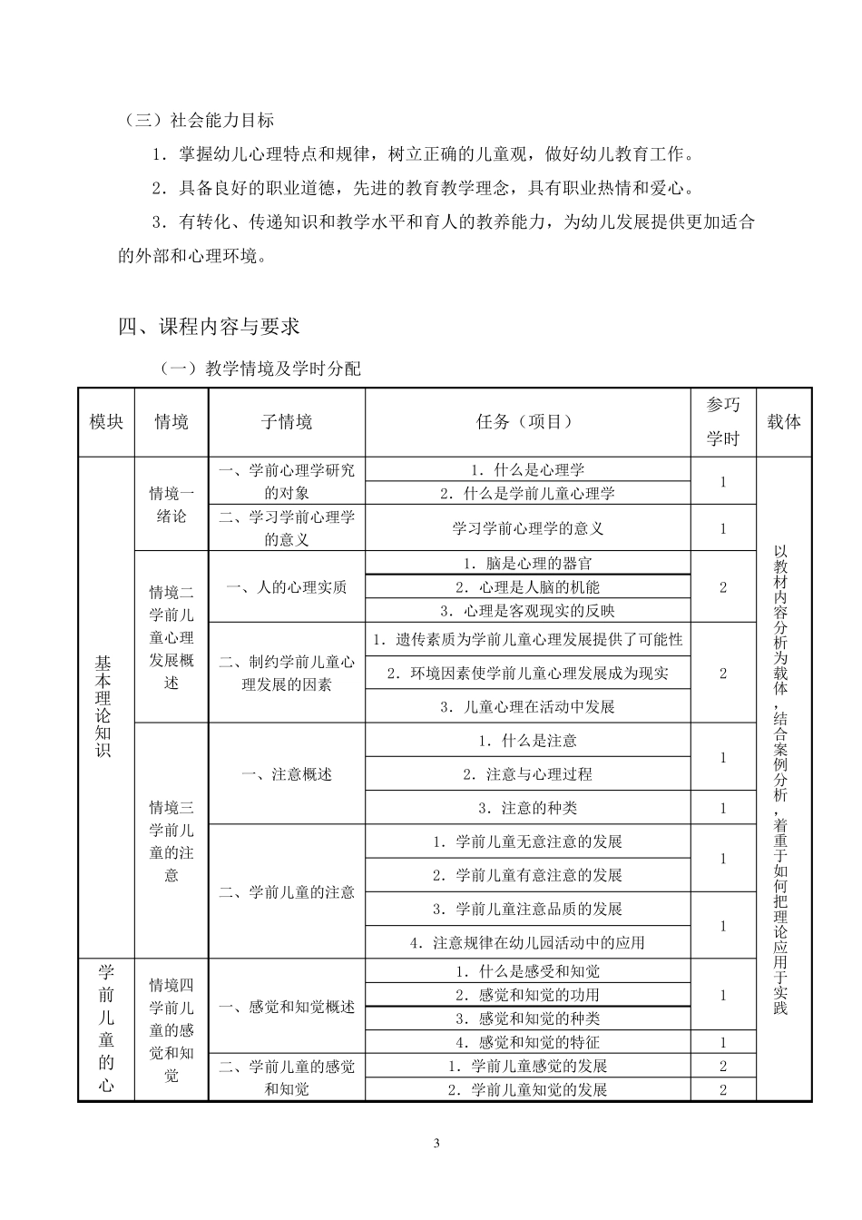 《学前心理学》教学大纲_第3页
