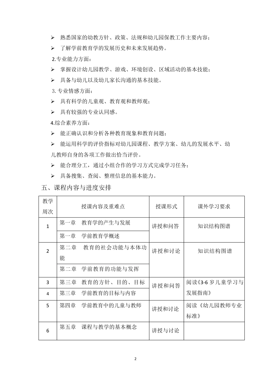 《学前教育学》课程教学大纲_第2页