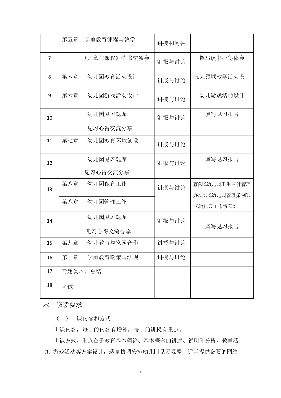 《学前教育学》课程教学大纲_第3页