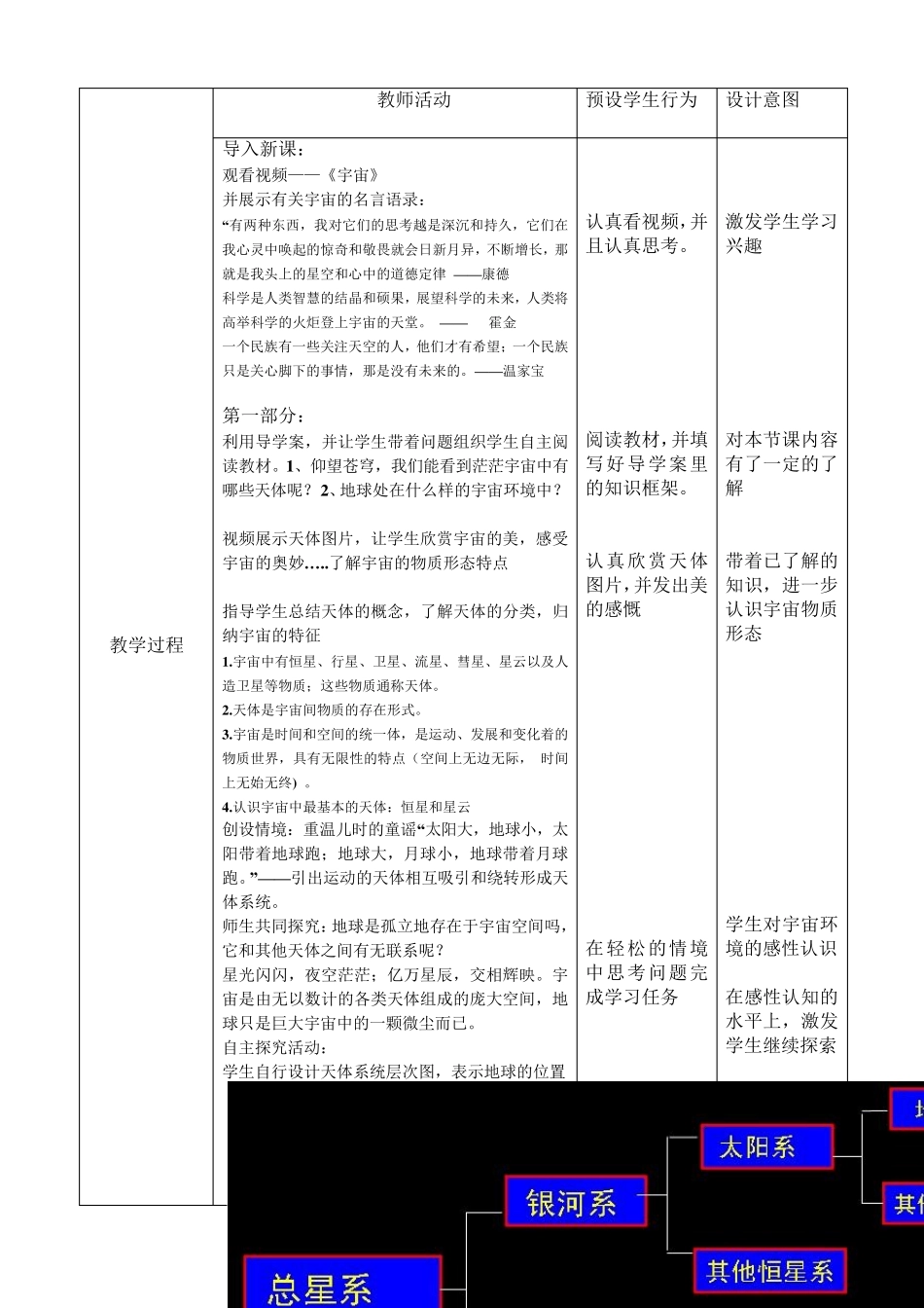 《宇宙中的地球》教学设计_第2页