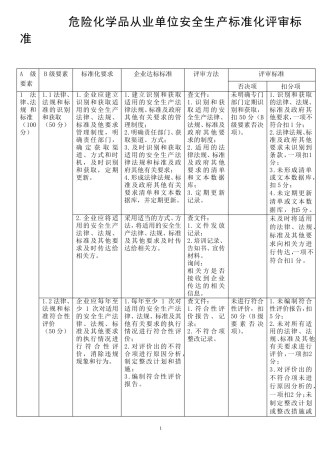 《安全标准化三级标准》