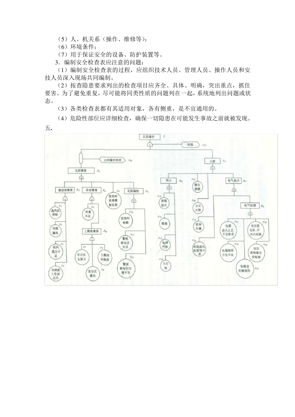 《安全系统工程》试卷答案1_第2页