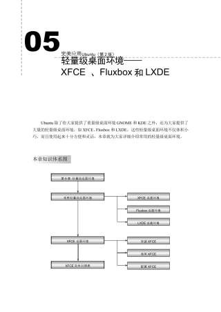 《完美应用Ubuntu》(第二版)