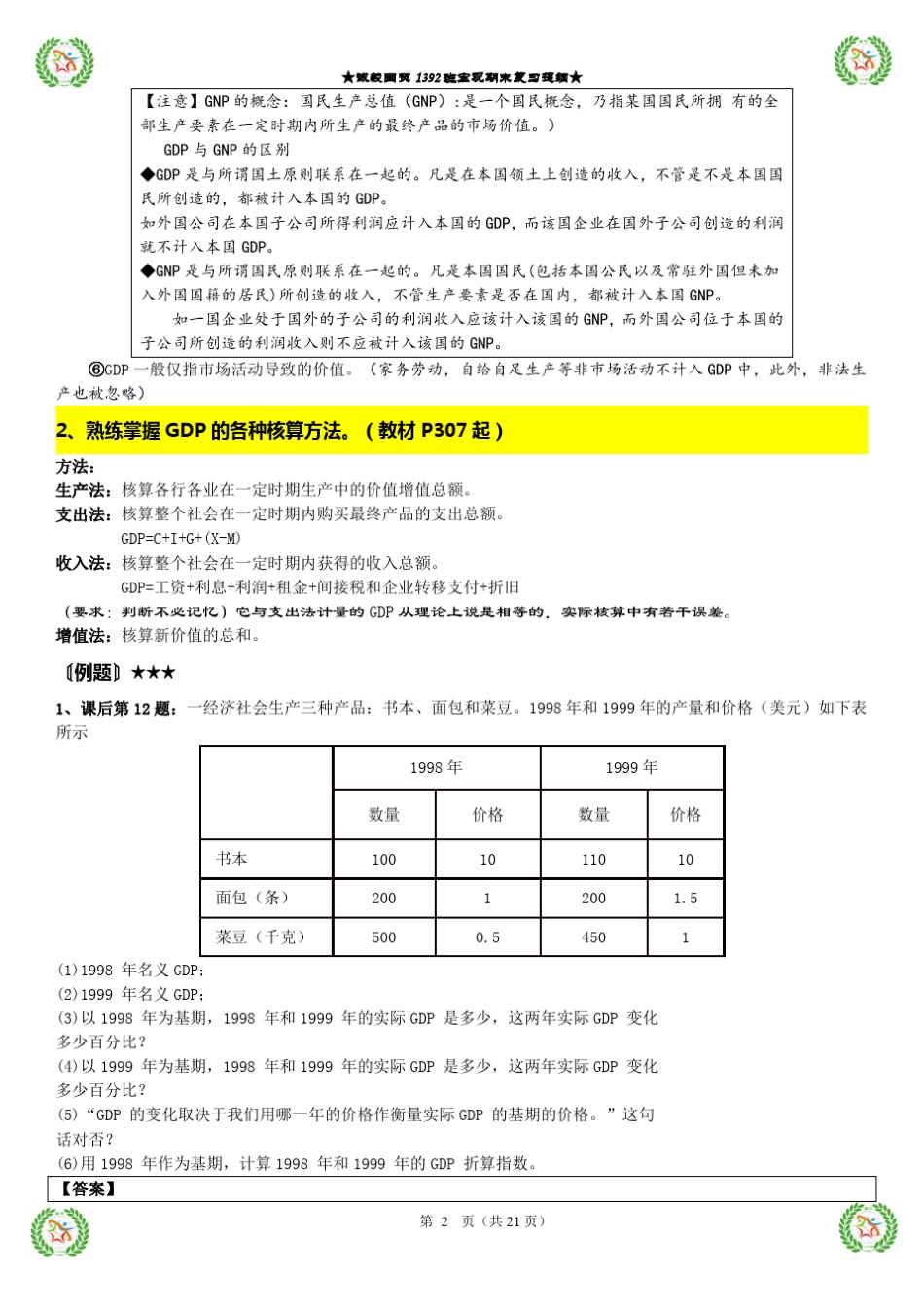 《宏观经济学》期末复习提纲_第2页
