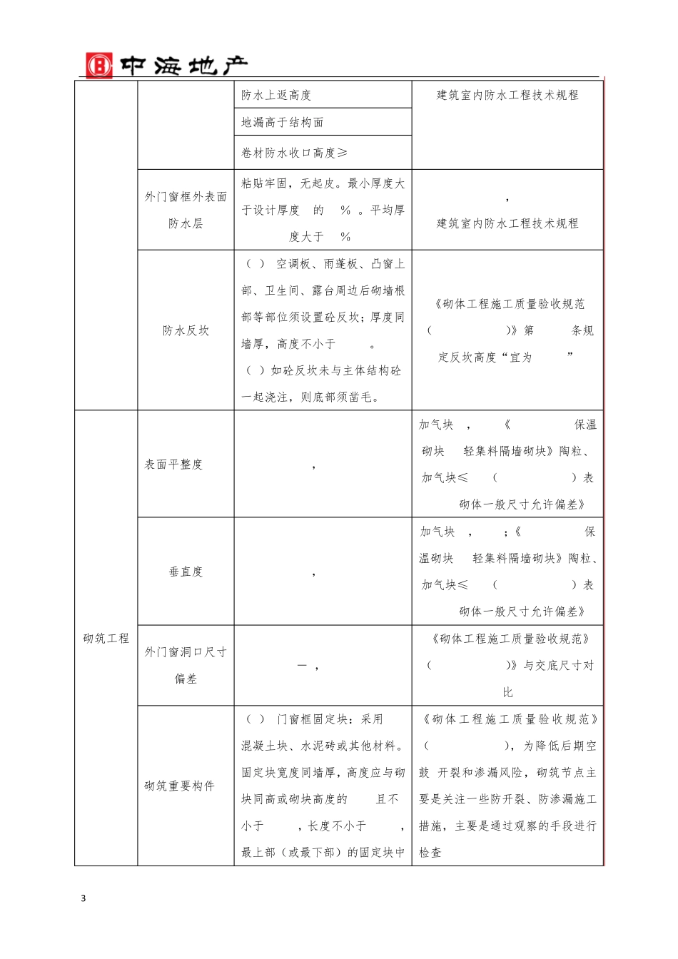 《实测实量检查表及规范出处》_第3页