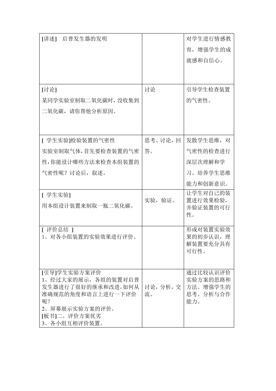 《实验室制取气体装置的创新设计》教案_第3页