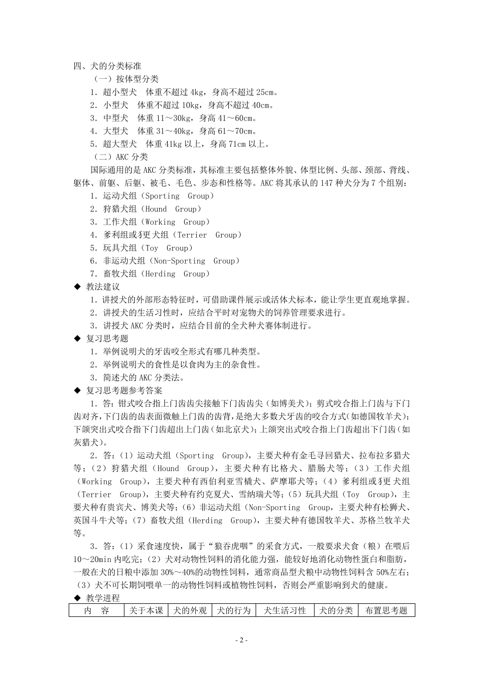《宠物饲养技术》电子教案_第2页