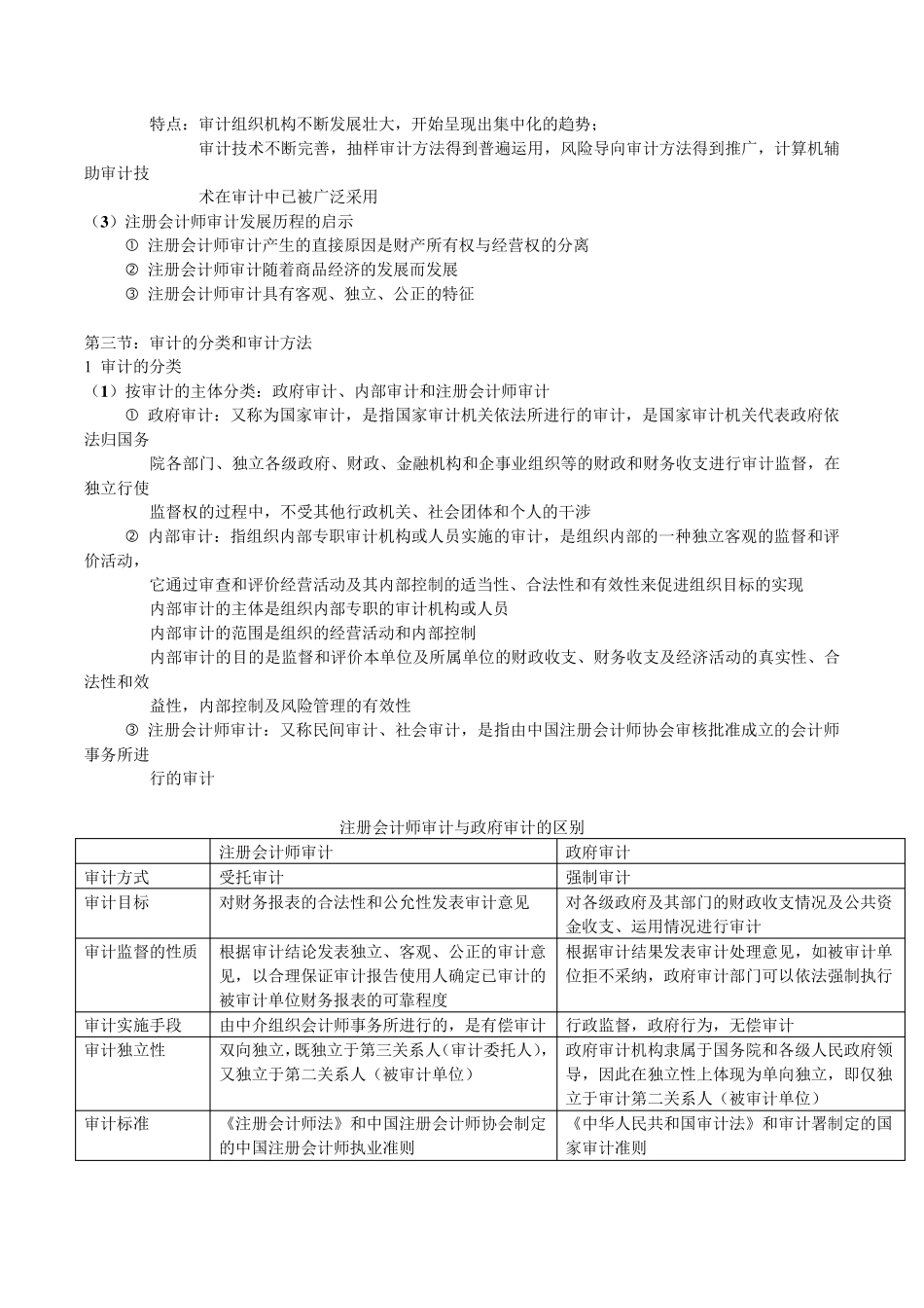 《审计学》知识点归纳总结_第3页
