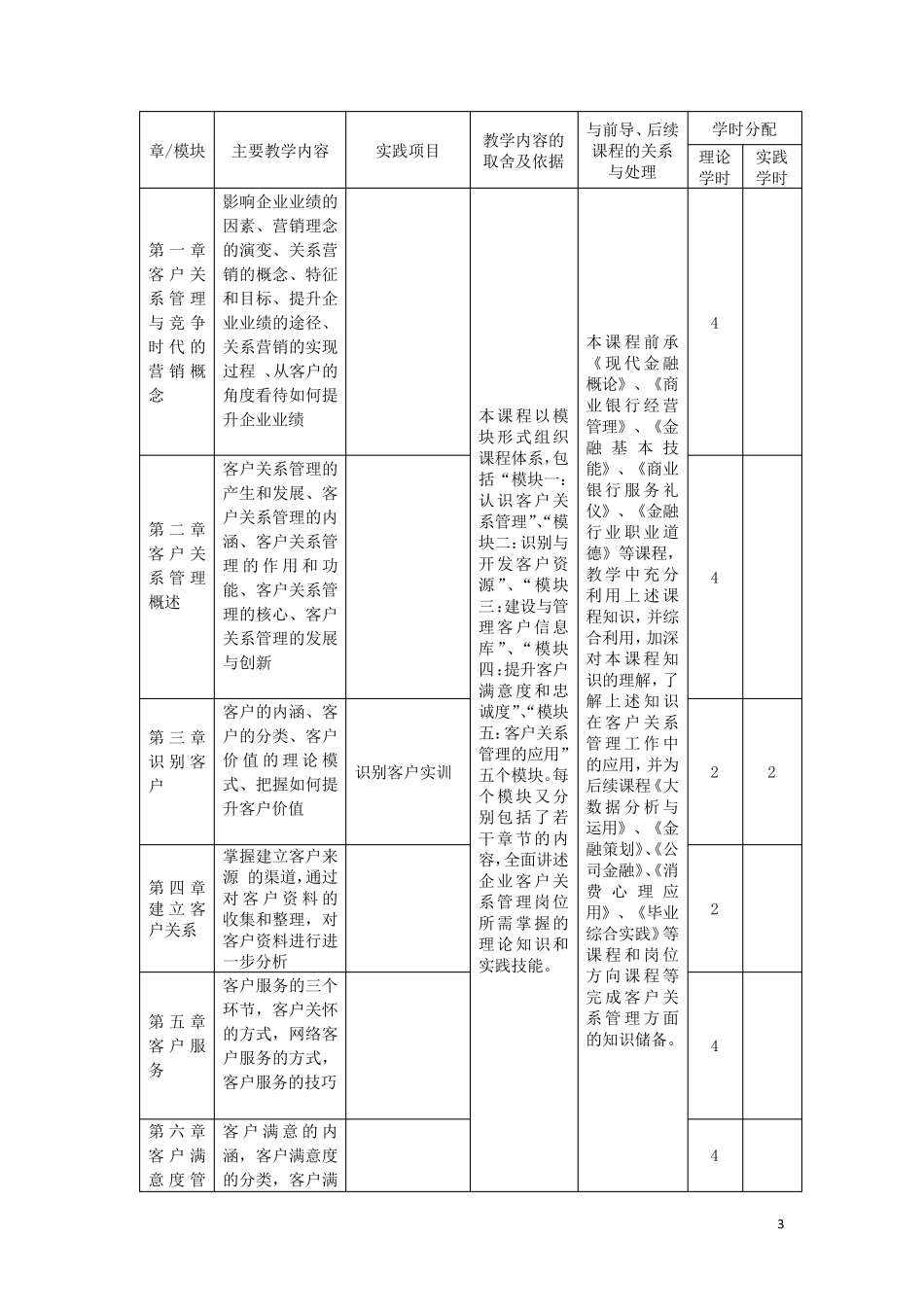 《客户关系管理》课程标准_第3页
