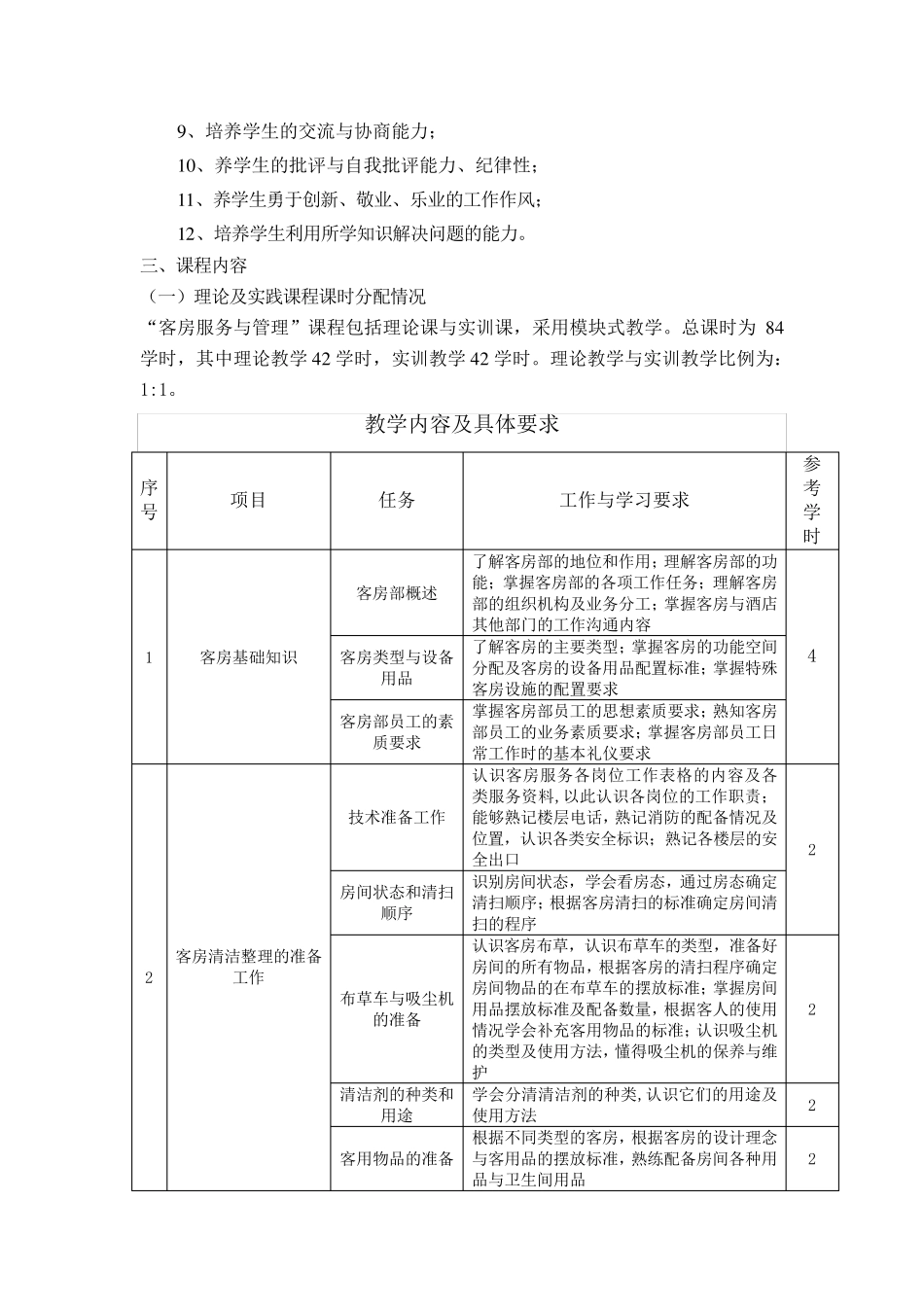 《客房服务与管理》课程标准_第3页