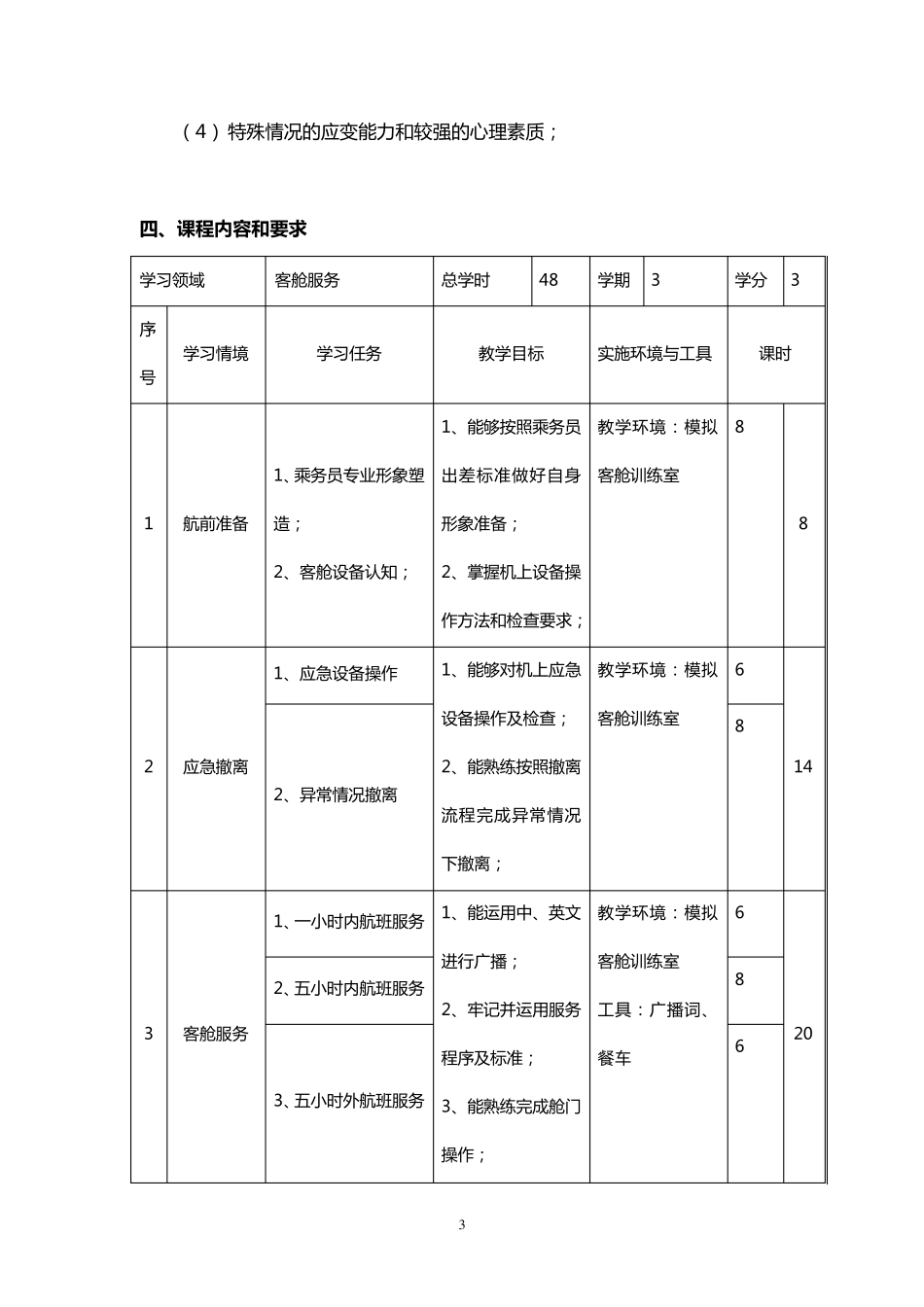 《客舱服务》课程标准_第3页