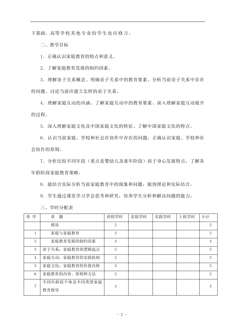 《家庭教育学》教学大纲_第2页