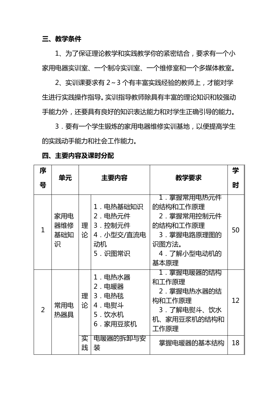 《家用电子产品维修工》教学大纲_第2页