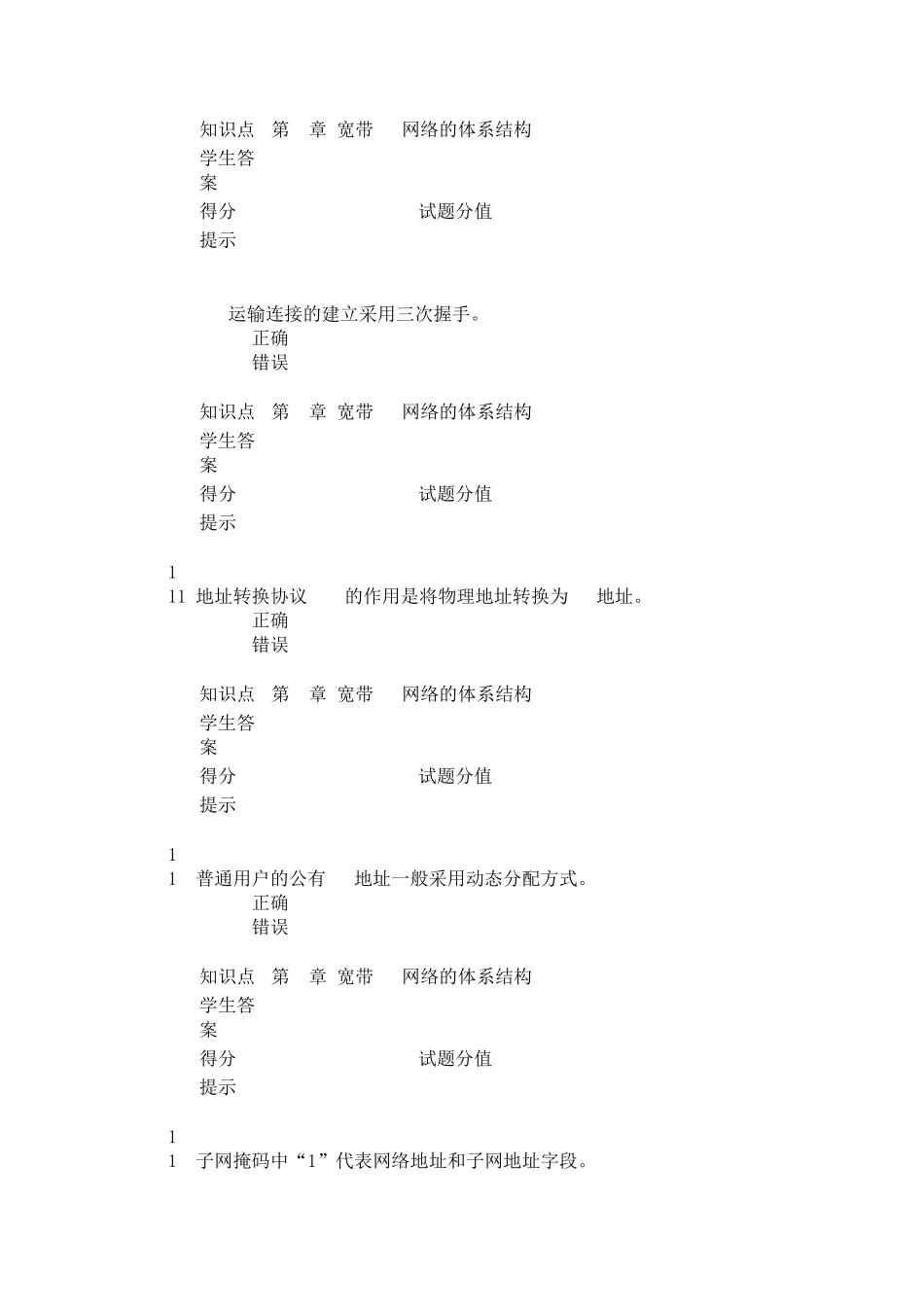 《宽带IP网络》阶段作业全_第2页