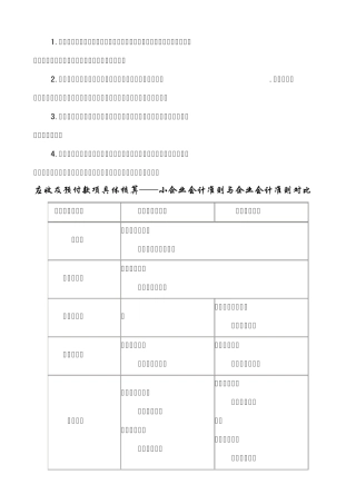 《小企业会计准则》与《会计准则差异》
