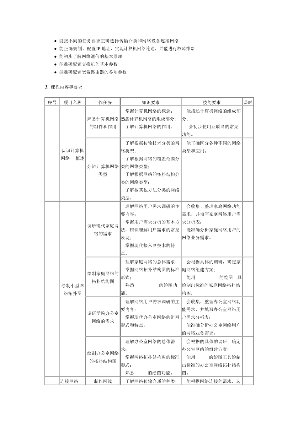 《小型局域网组建与维护》课程标准_第3页