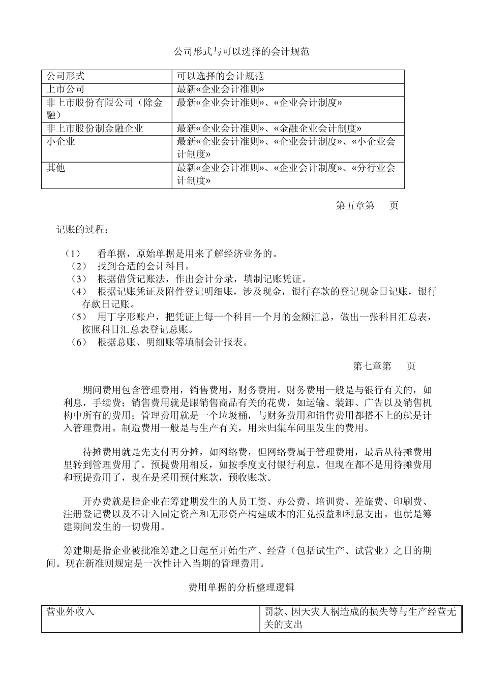 《小艾上班记》读书笔记_第3页