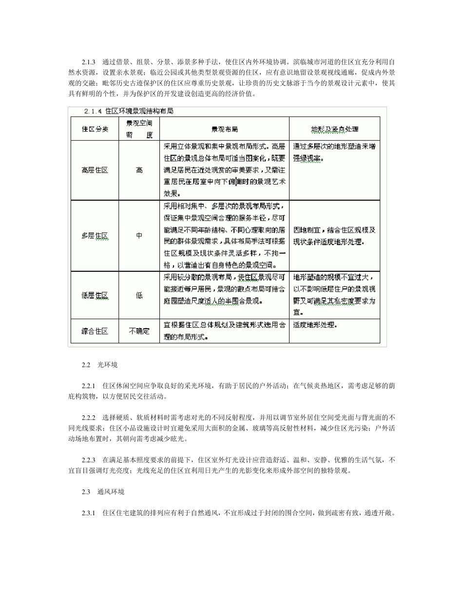 《居住区环境景观设计导则》_第2页