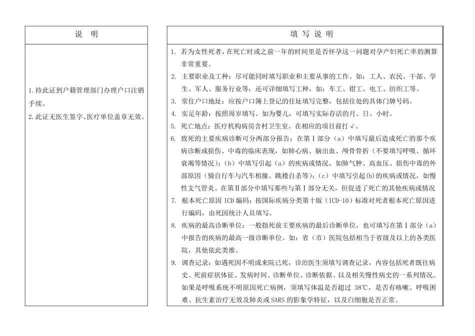 《居民死亡医学证明书》格式_第2页