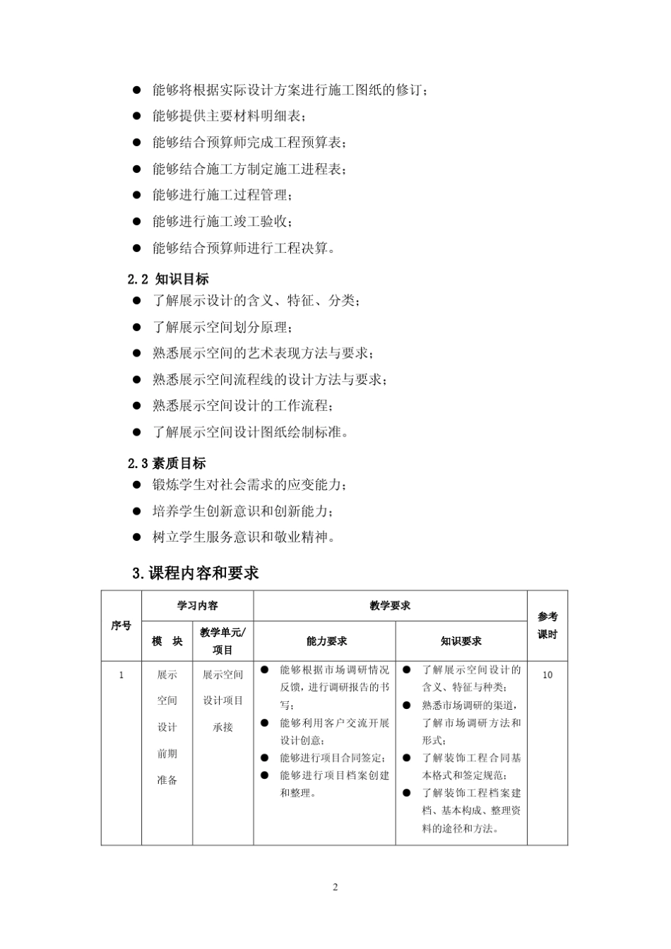 《展示空间设计》课程标准_第2页